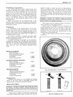 1976 Oldsmobile Shop Manual 0359.jpg